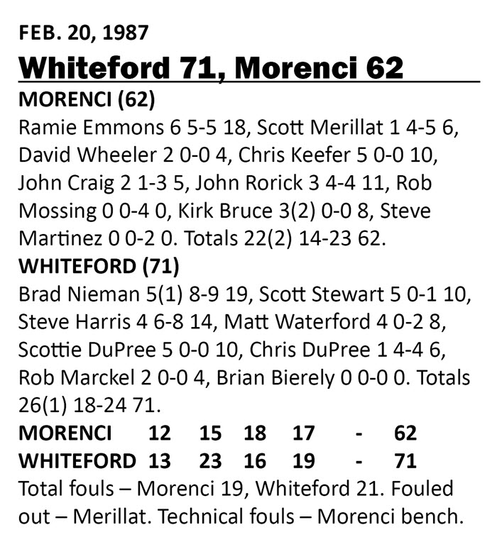 wf mor box score 2.20.87