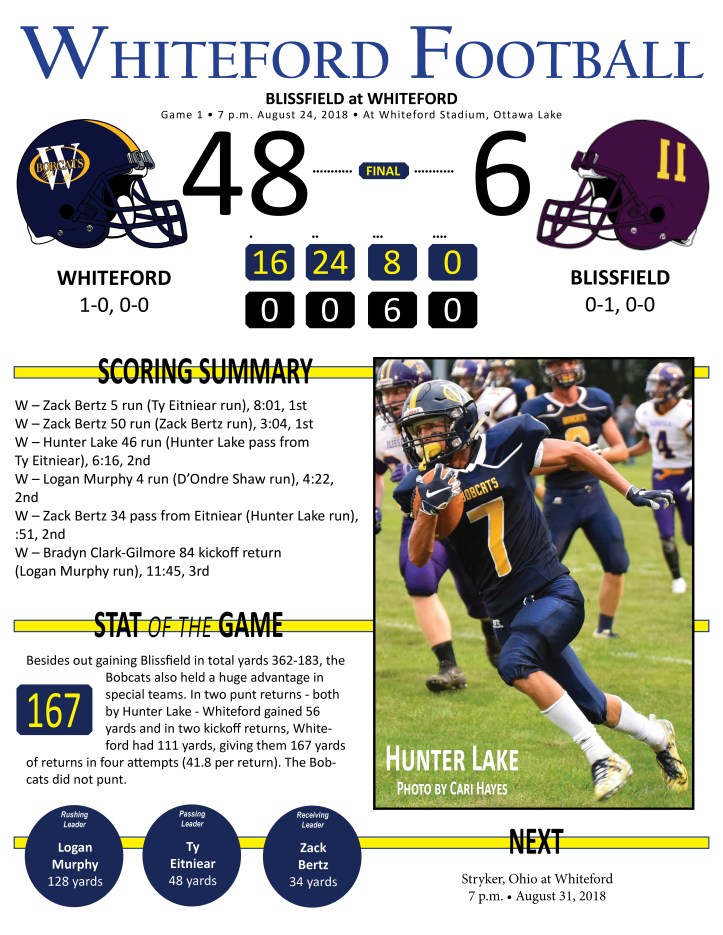 whiteford post game art 8.24.18 Week 1